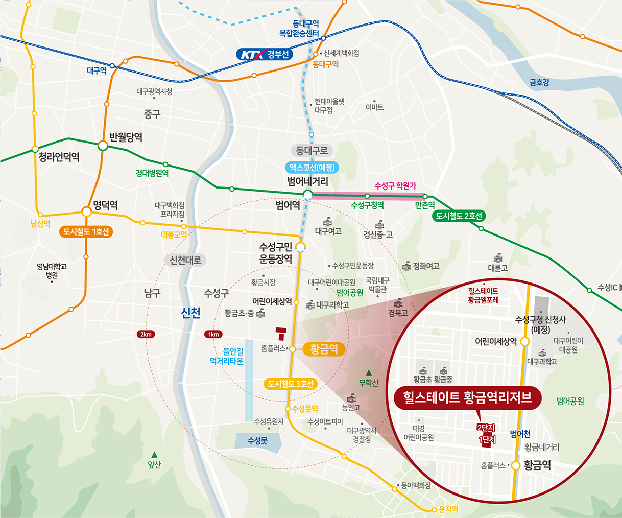입지환경